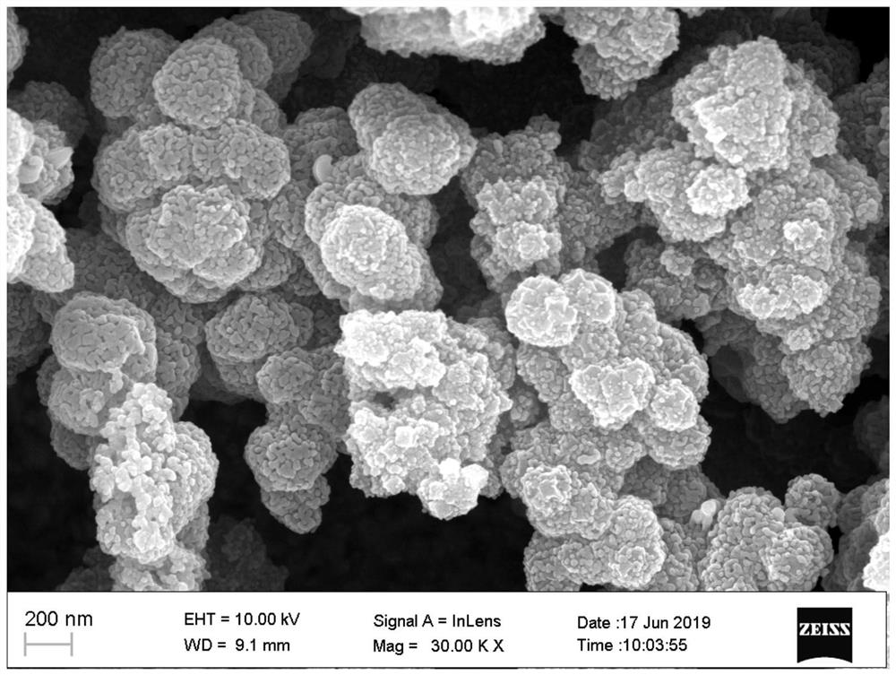 Detection method of cancer blank antigen based on uio-66(nh2)-silver sulfide composite material