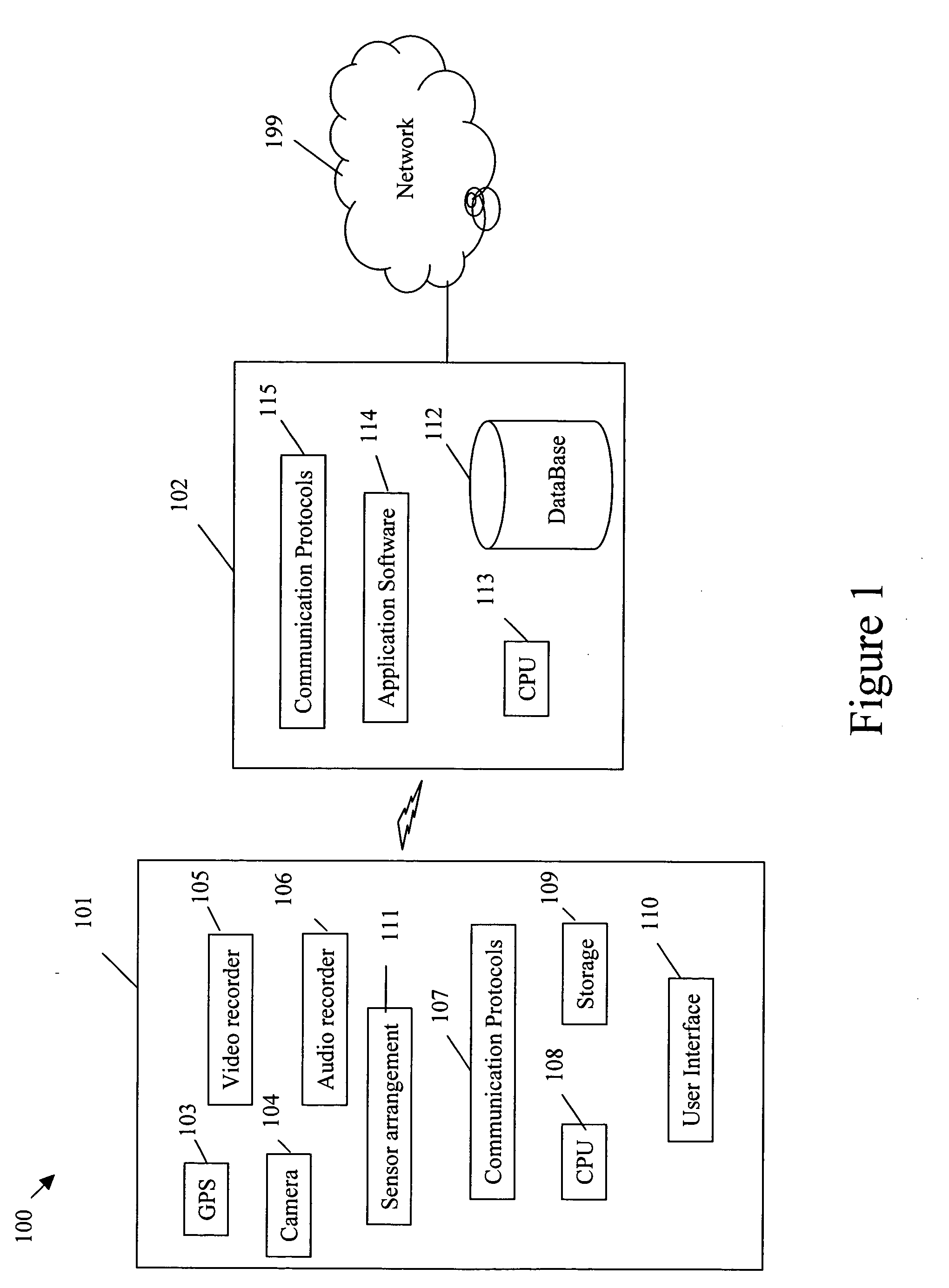 Method and system for georeferential blogging, bookmarking a location, and advanced off-board data processing for mobile systems