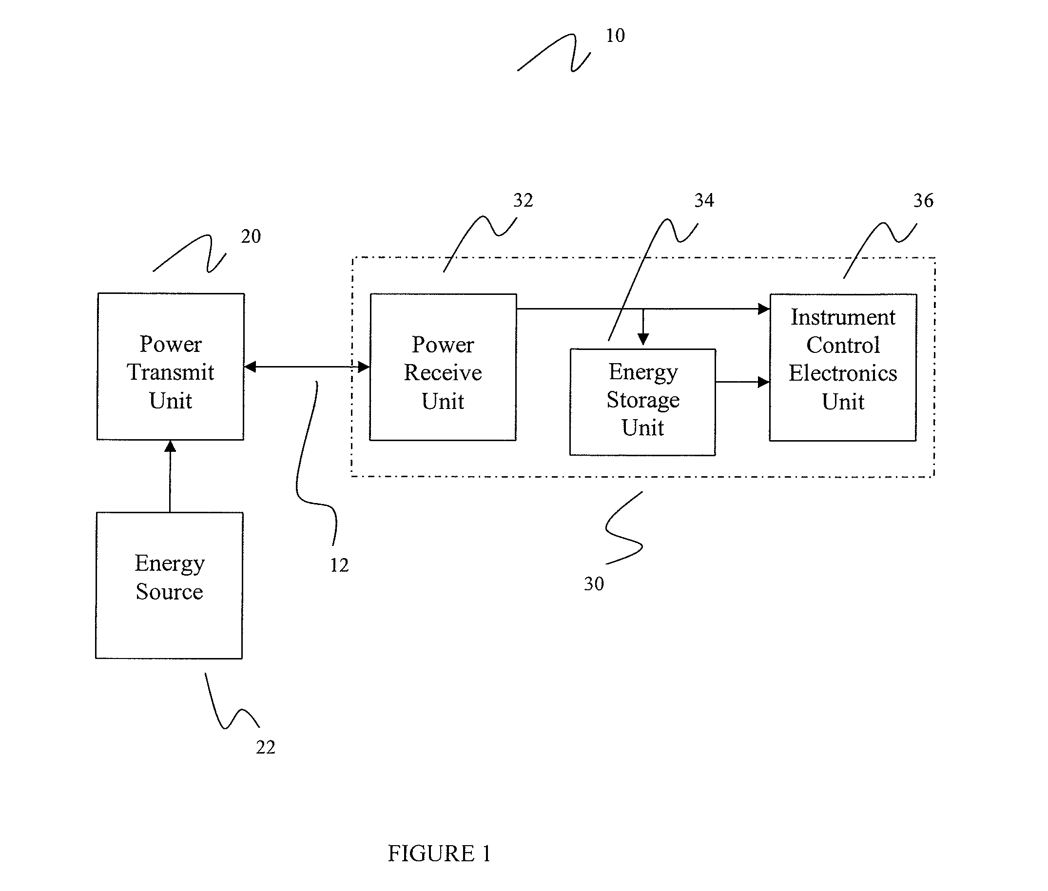 System and method for transferring power to intrabody instruments