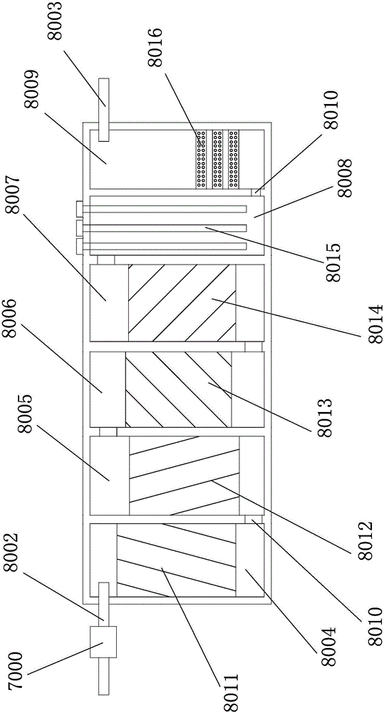 High-yield outdoor pond culturing equipment realizing water circulation in water channel shaped like dual nested rectangles