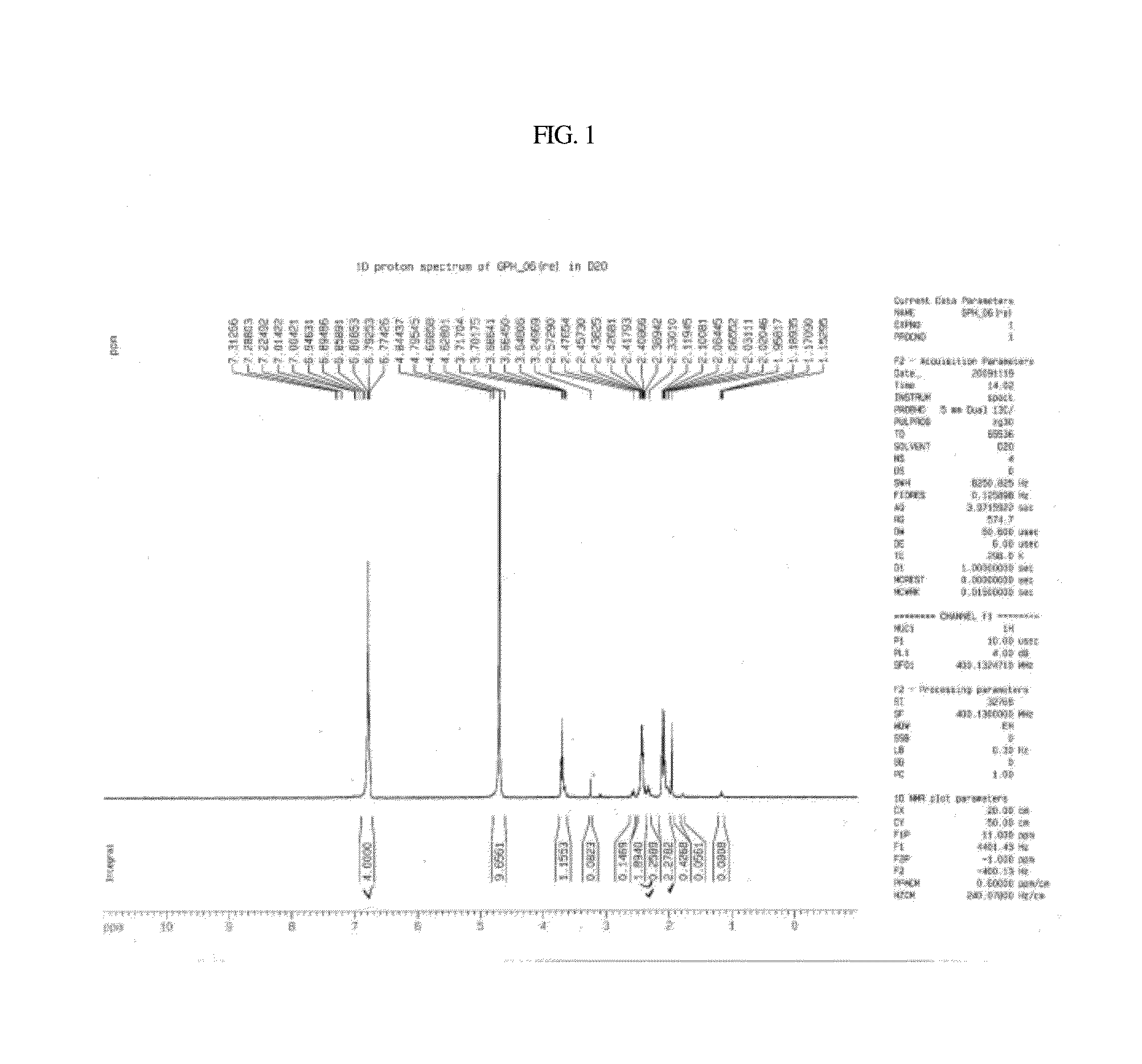 Method for synthesizing ramalin and ramalin precursor by using glutamic acid derivative and hydroxy aniline or hydroxy aniline having protected hydroxy group