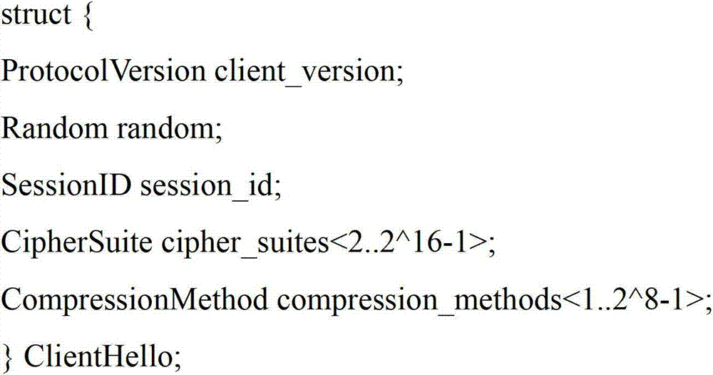 Transport layer security (TLS) channel constructing method based on cryptographic algorithm