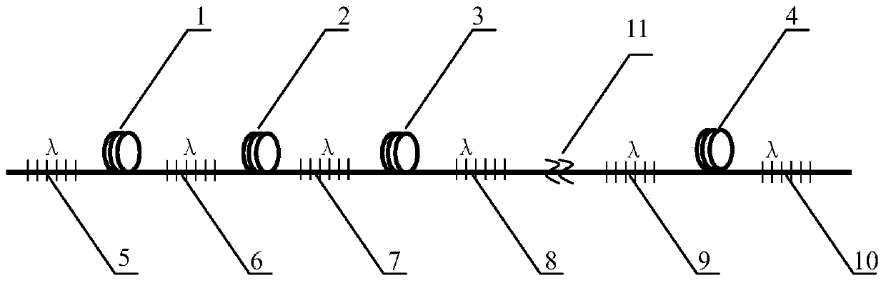 PGC (phase generated carrier) and inverse scattering combined demodulation method for inhibiting signal crosstalk