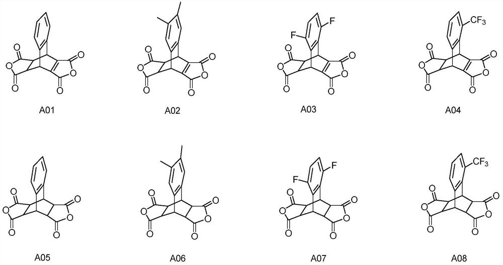 A dianhydride containing butterfly structure and its synthesis method and polyimide synthesized based on the dianhydride