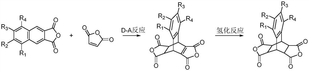 A dianhydride containing butterfly structure and its synthesis method and polyimide synthesized based on the dianhydride