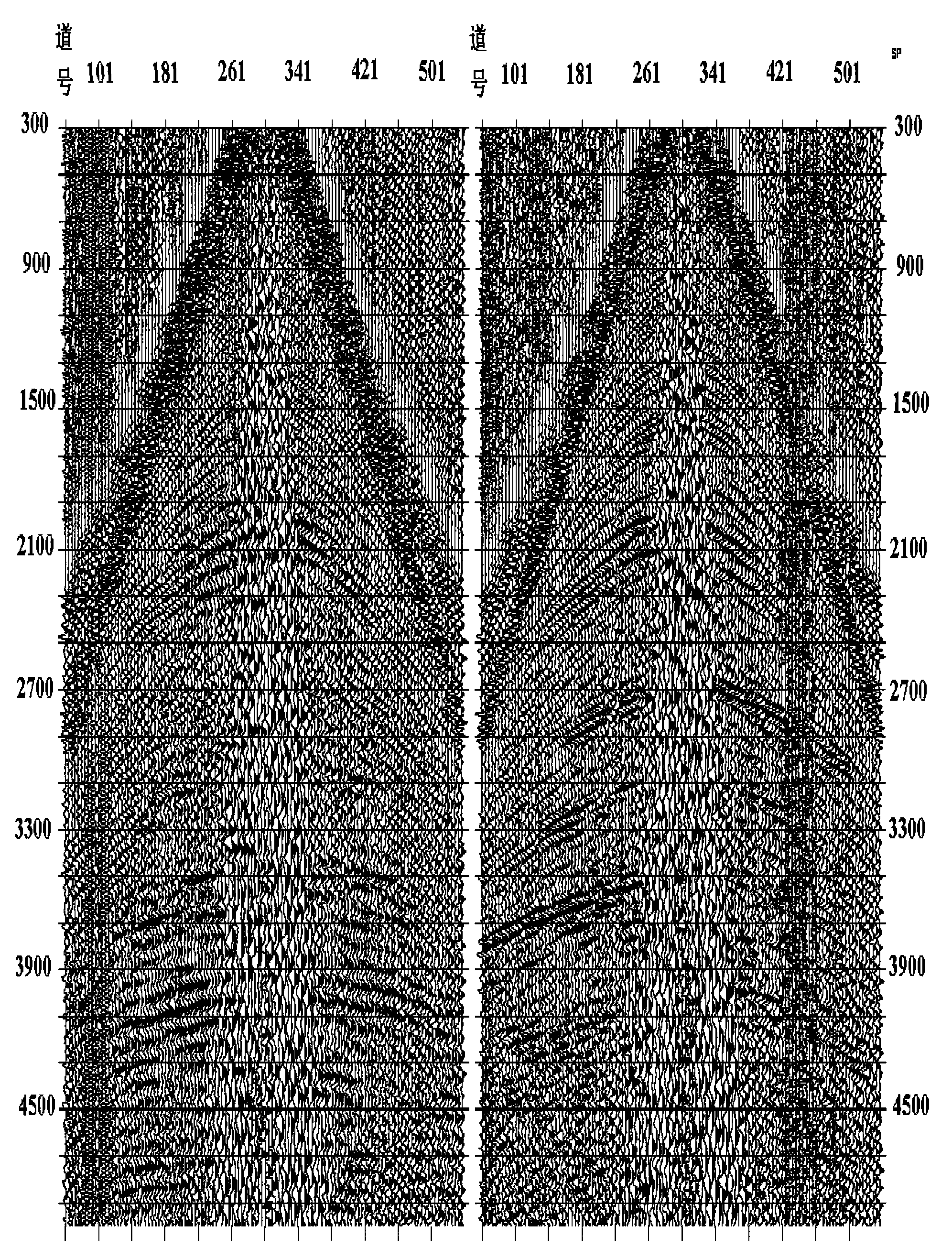 Method for eliminating linear regular noise and multiple wave disturbance in self-adapting mode