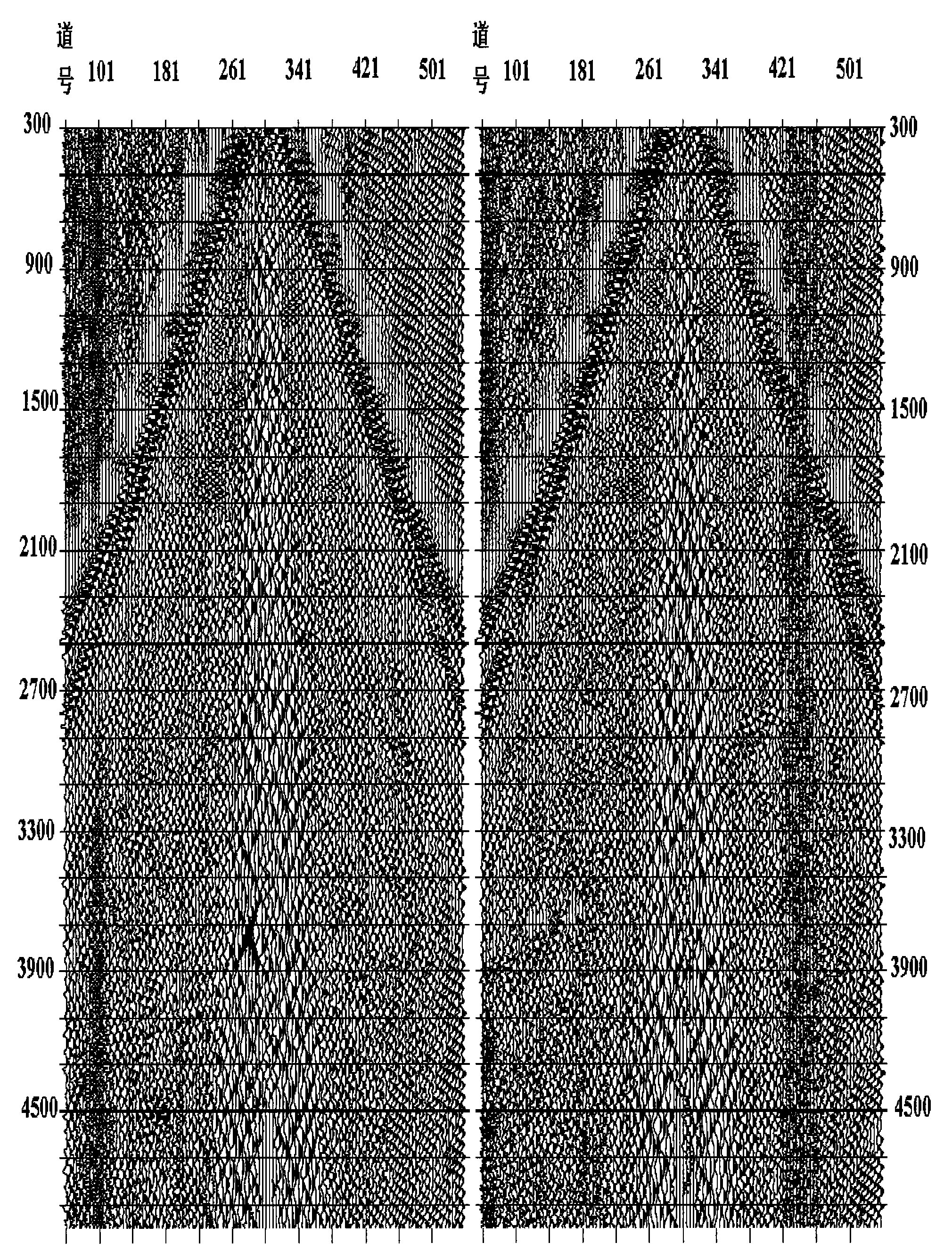 Method for eliminating linear regular noise and multiple wave disturbance in self-adapting mode