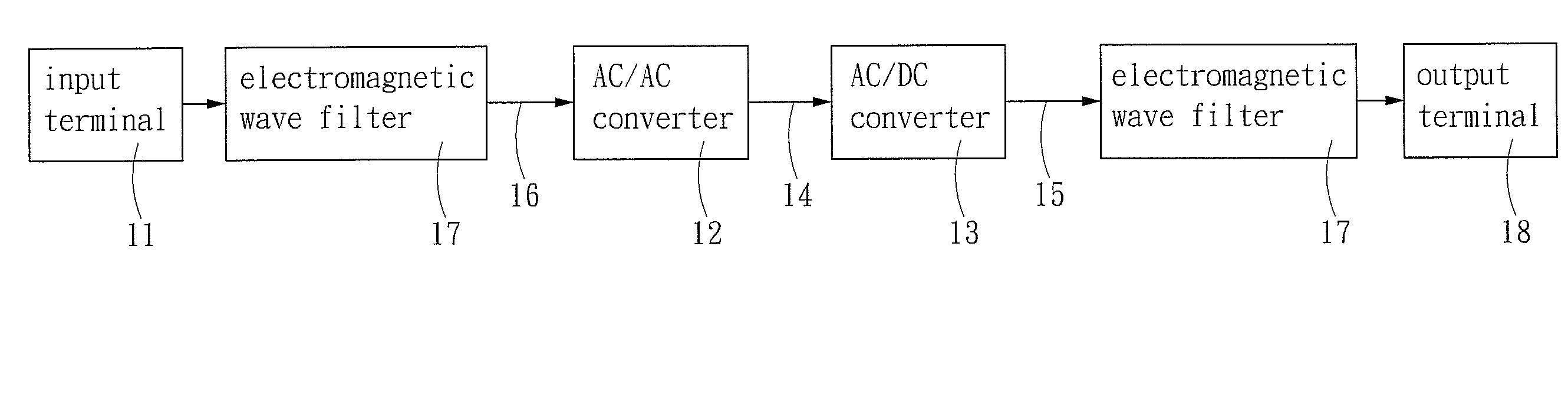 Adapter connection structure