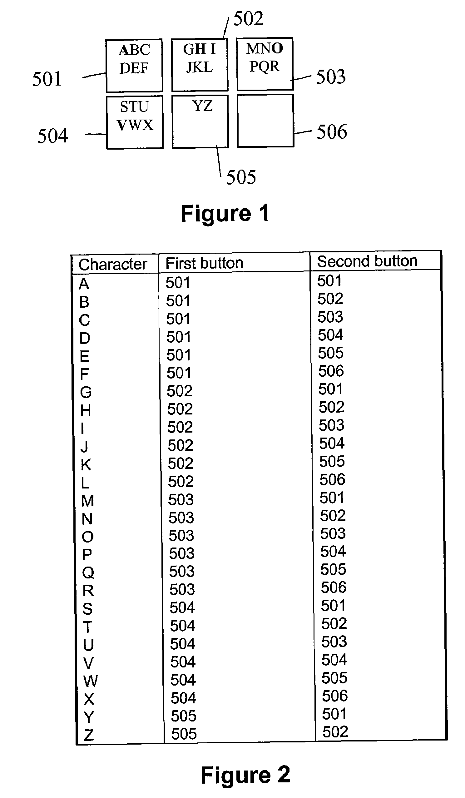 Sequential two-key system to input keyboard characters and many alphabets on small keypads