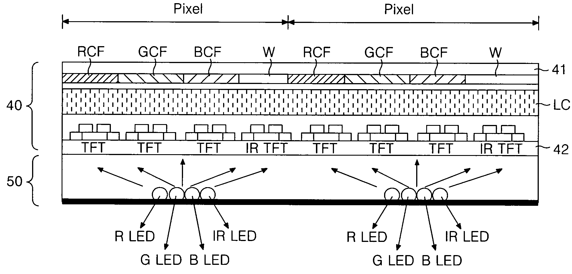 Display with infrared backlight source and multi-touch sensing function