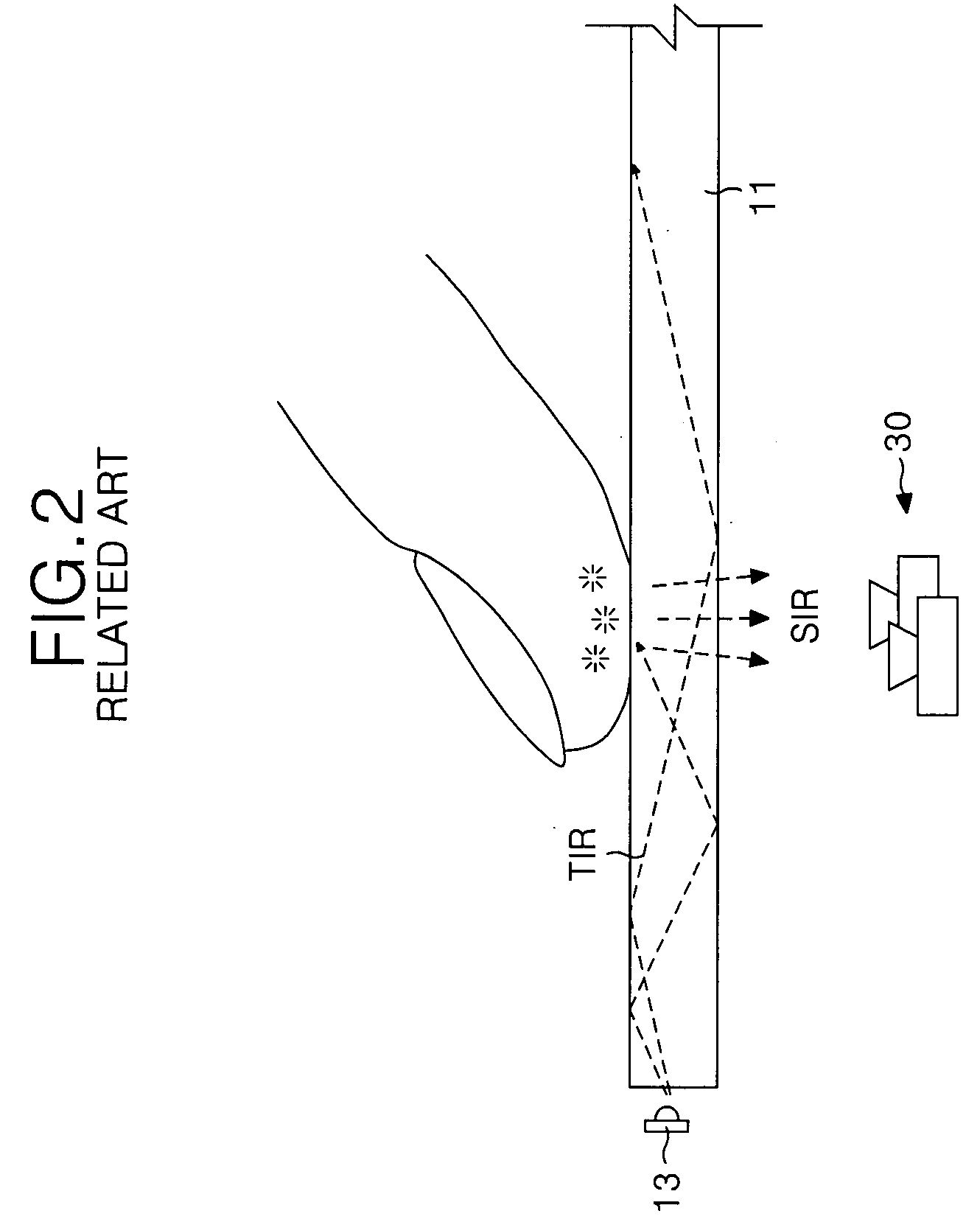 Display with infrared backlight source and multi-touch sensing function