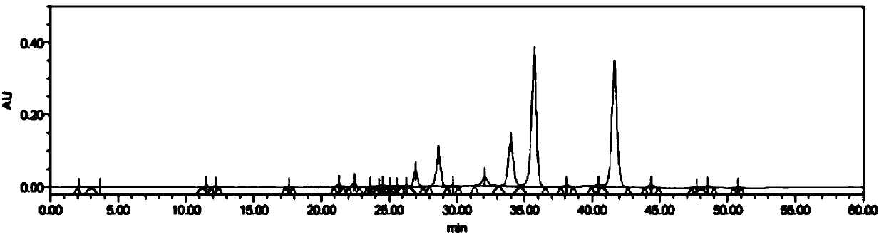 A kind of technological method of separating and purifying biterspiramycin