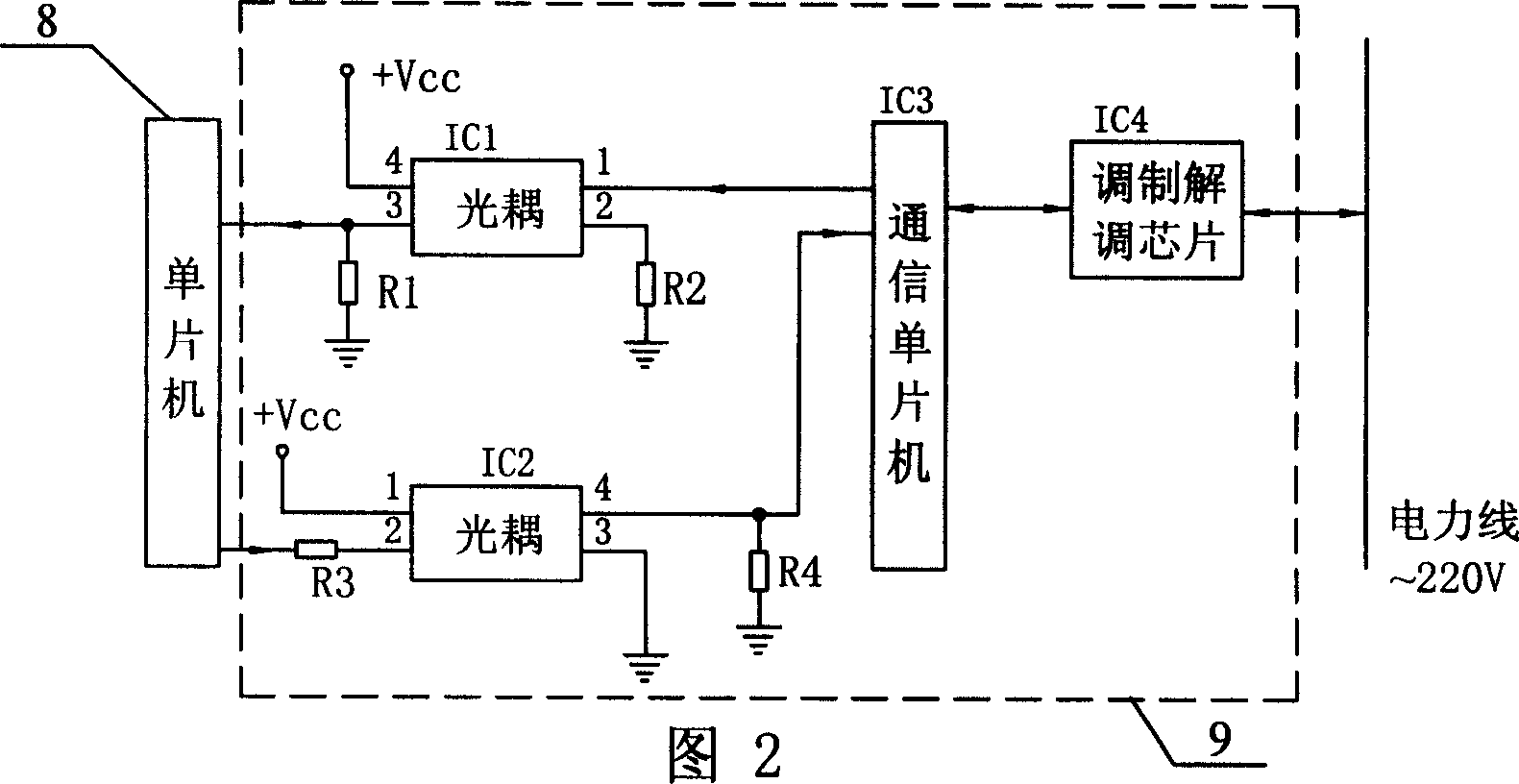 Special electronic ballast resistor in gas discharging light long-range controlling system