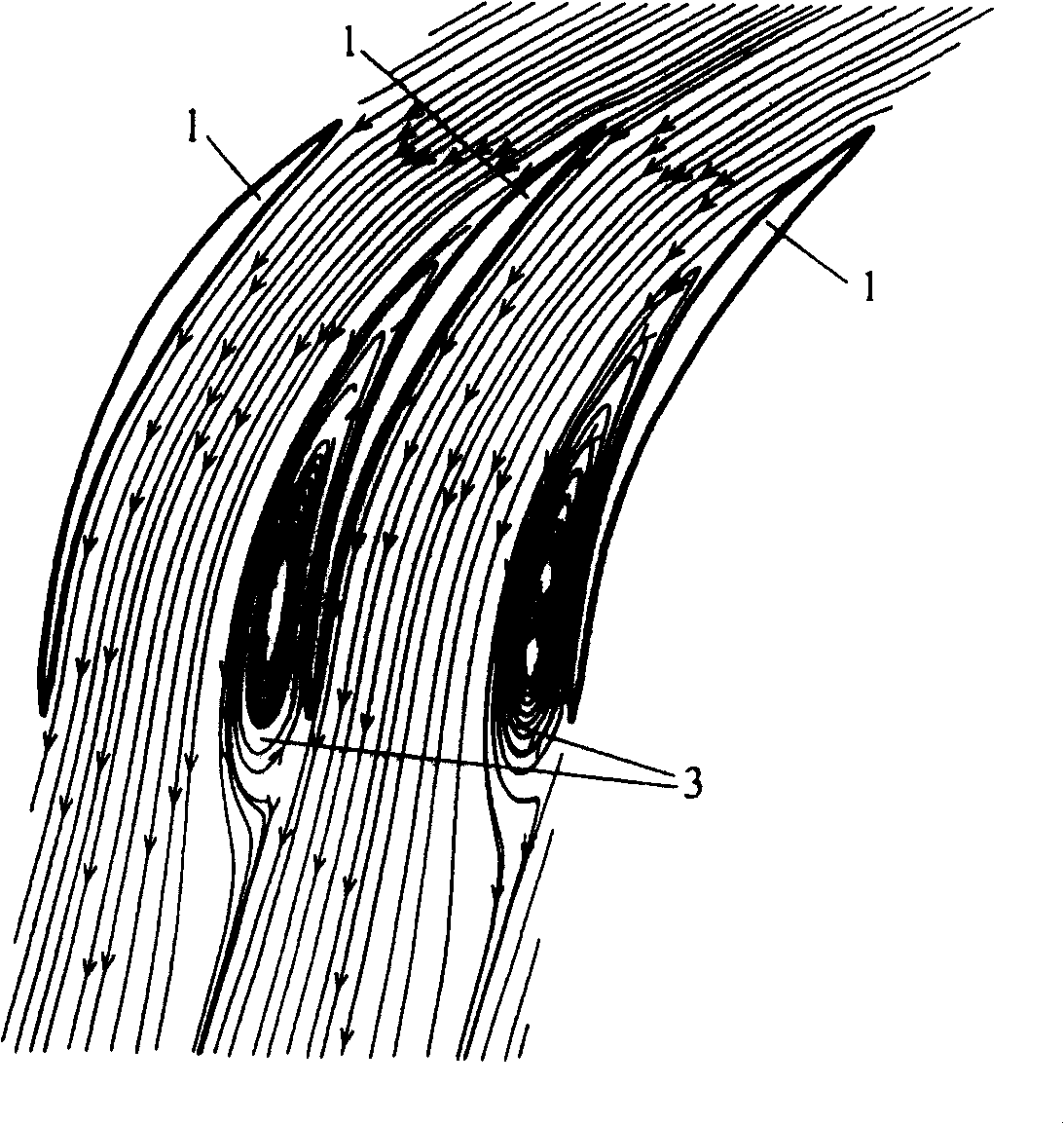 Louver distribution of raising pneumatic stability