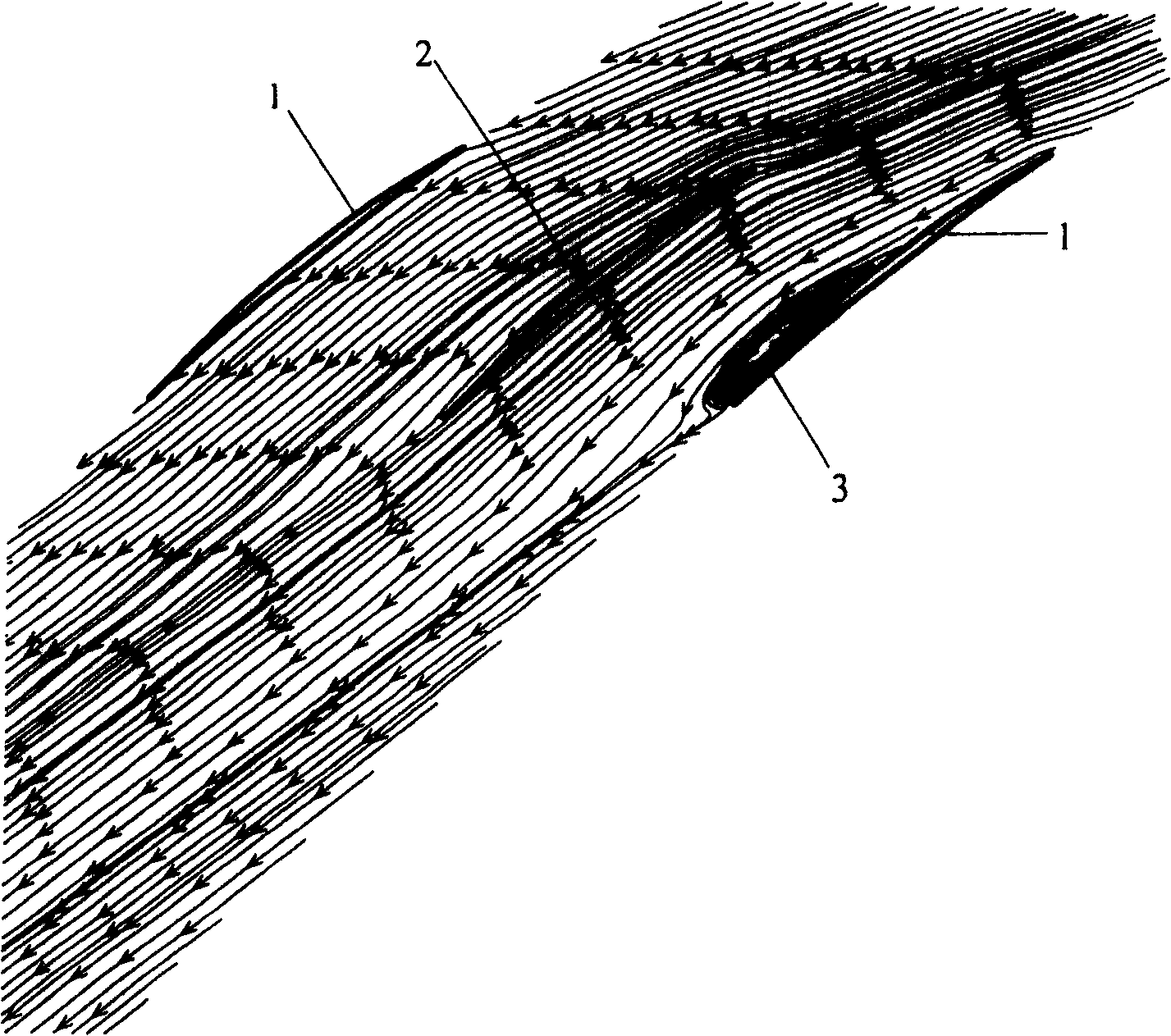 Louver distribution of raising pneumatic stability