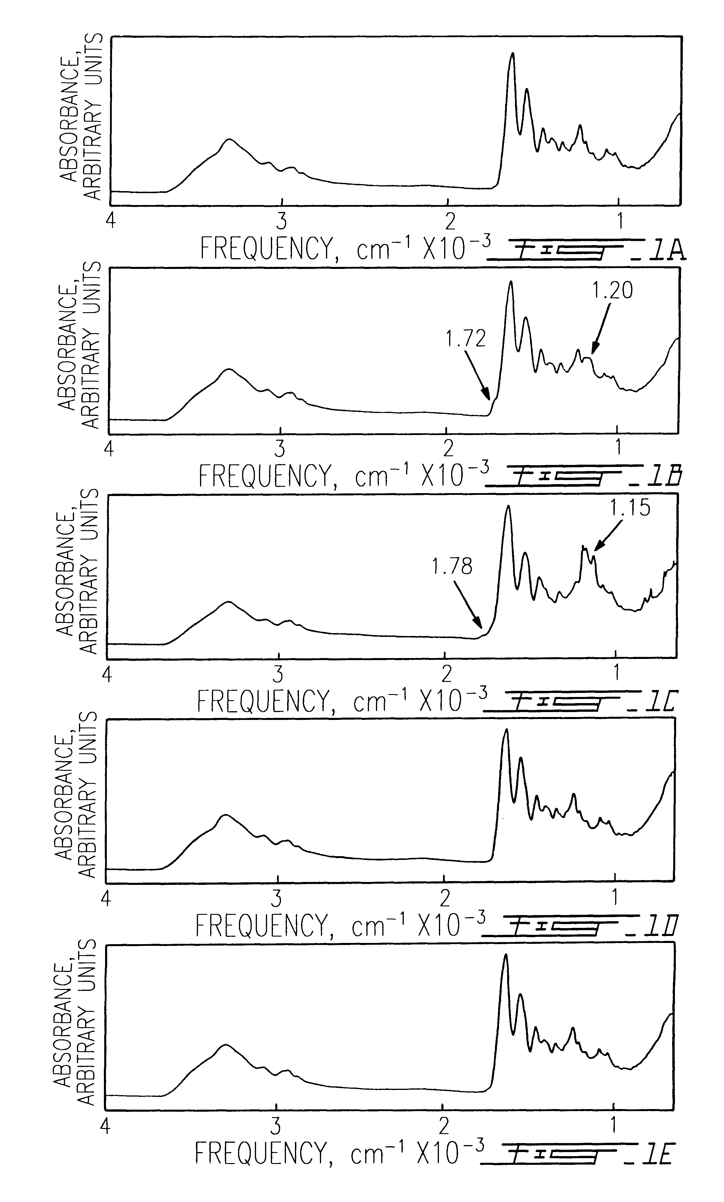 Prion-free collagen and collagen-derived products and implants for multiple biomedical applications; methods of making thereof