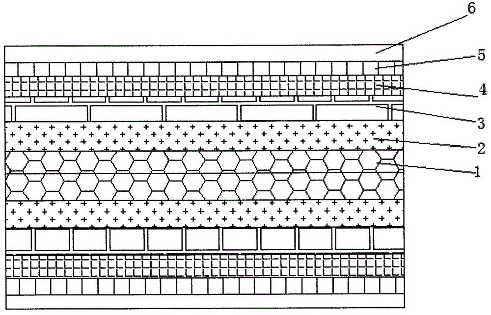 Waterproof macromolecular polyethylene and polypropylene composite roll