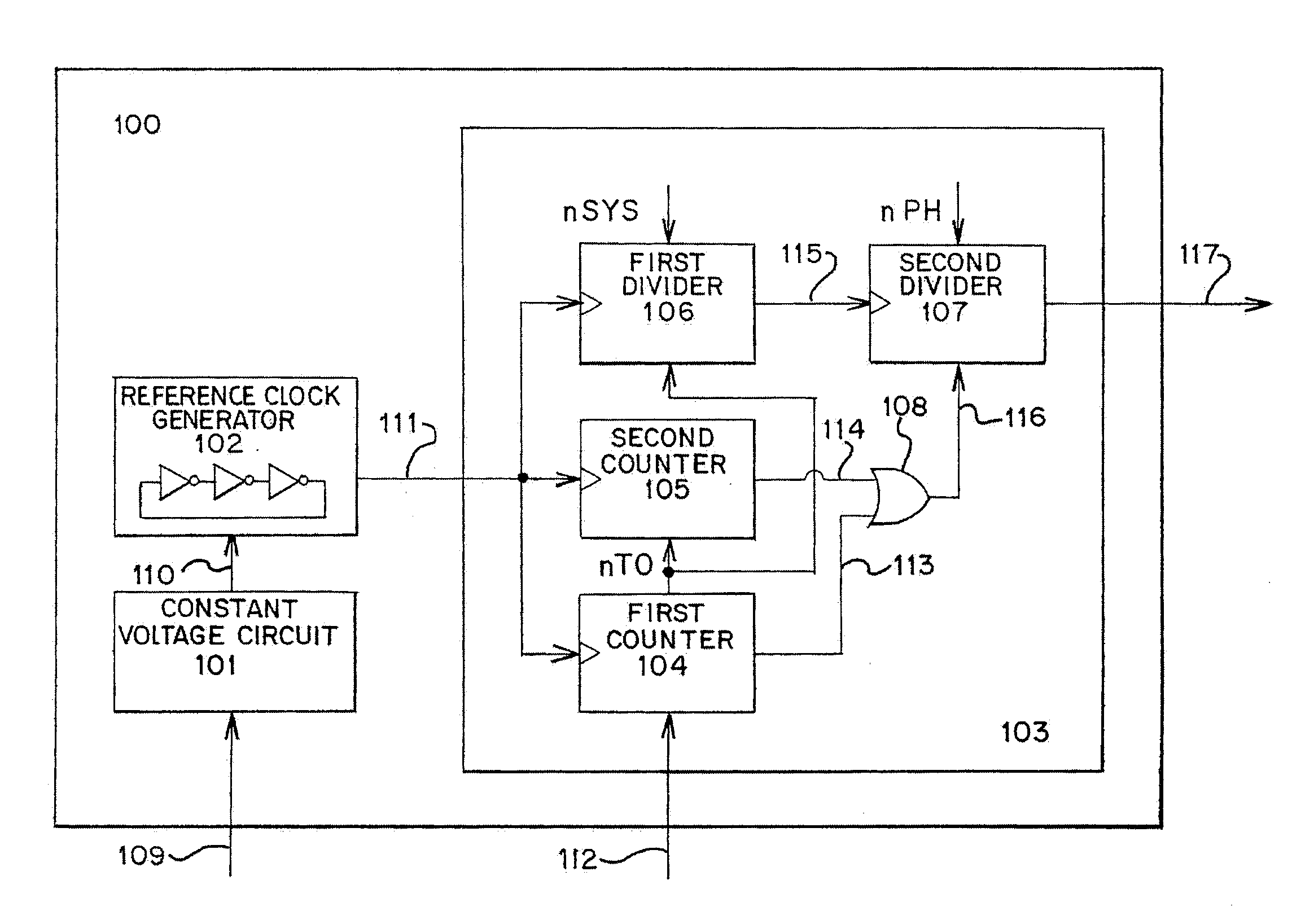 Clock signal generation circuit and semiconductor device