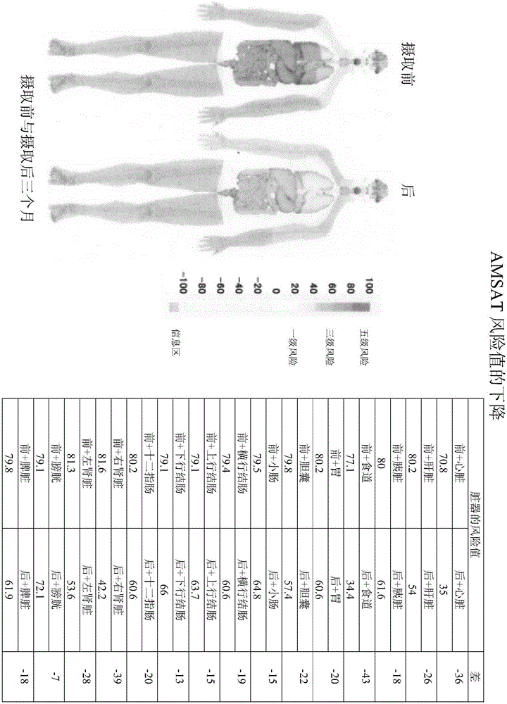 Aqueous solution for treating lifestyle-related diseases and method for treating lifestyle-related diseases