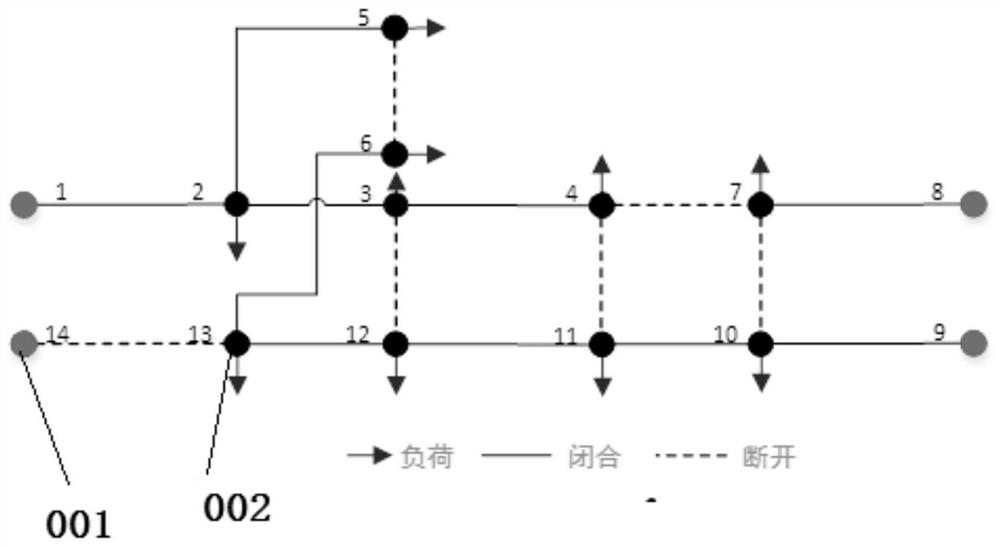 Loss reduction method for automatic reconstruction of power distribution network