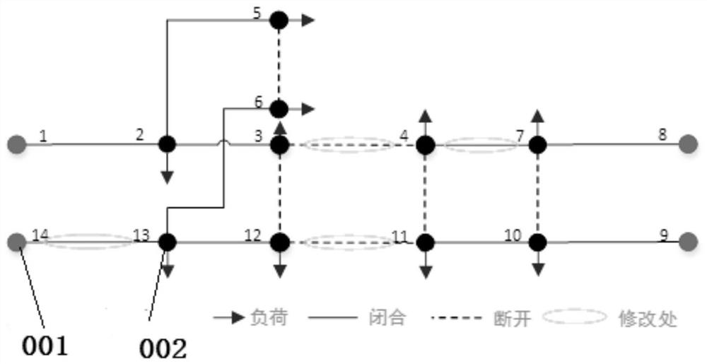 Loss reduction method for automatic reconstruction of power distribution network