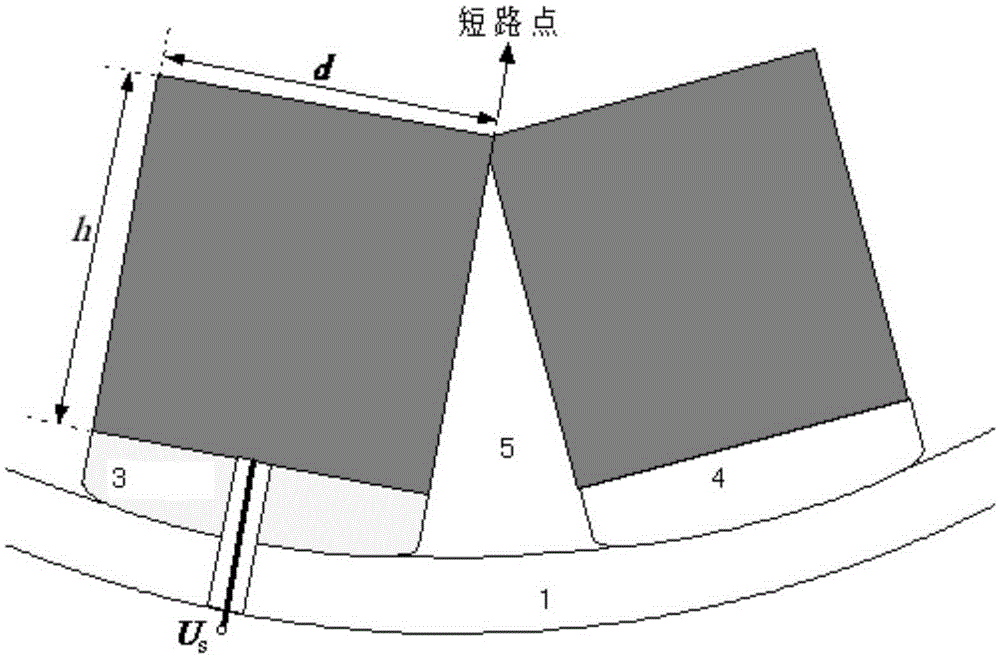 A high-power microwave pulse circular waveguide detection structure and method