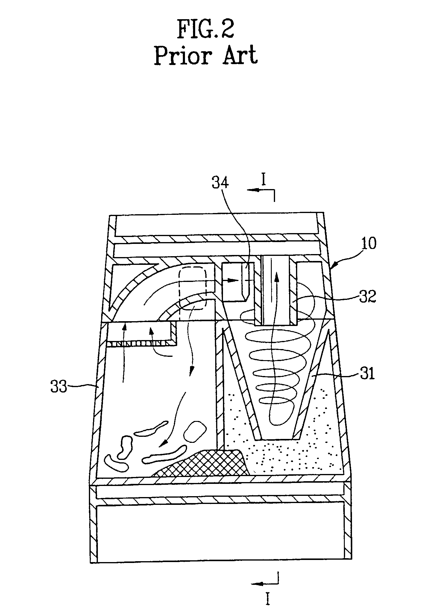 Union device for dust-box in cyclone type vacuum cleaner