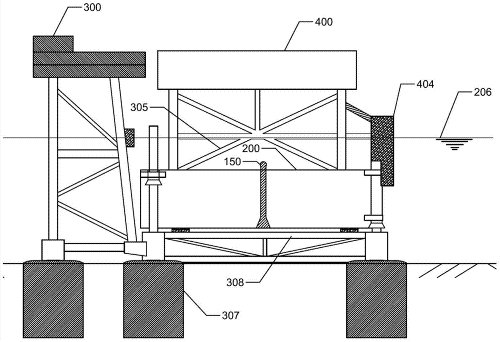 Shallow water oil and gas platform using underwater flexible storage device