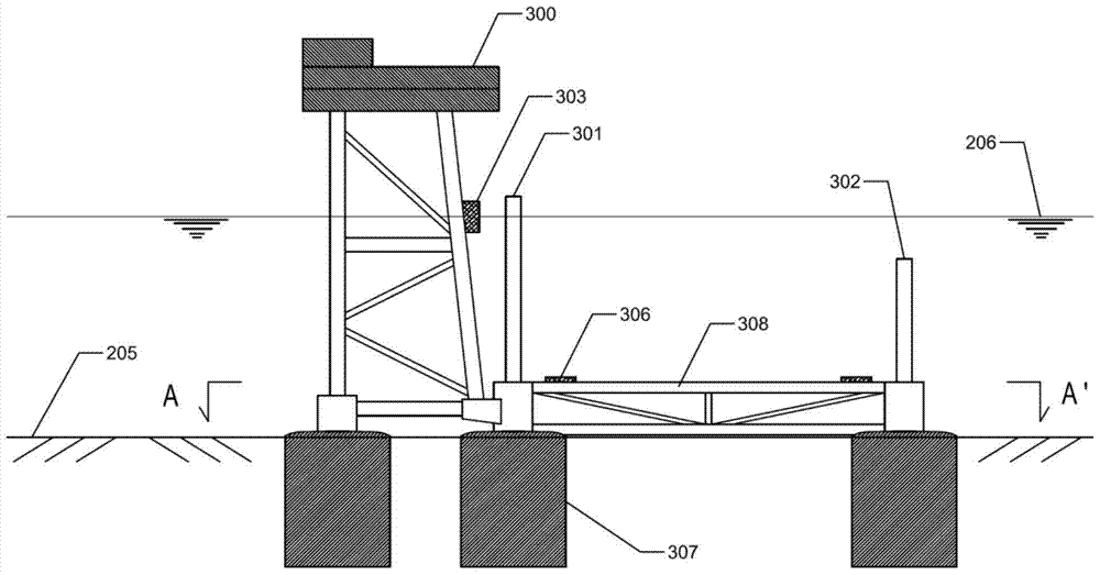 Shallow water oil and gas platform using underwater flexible storage device