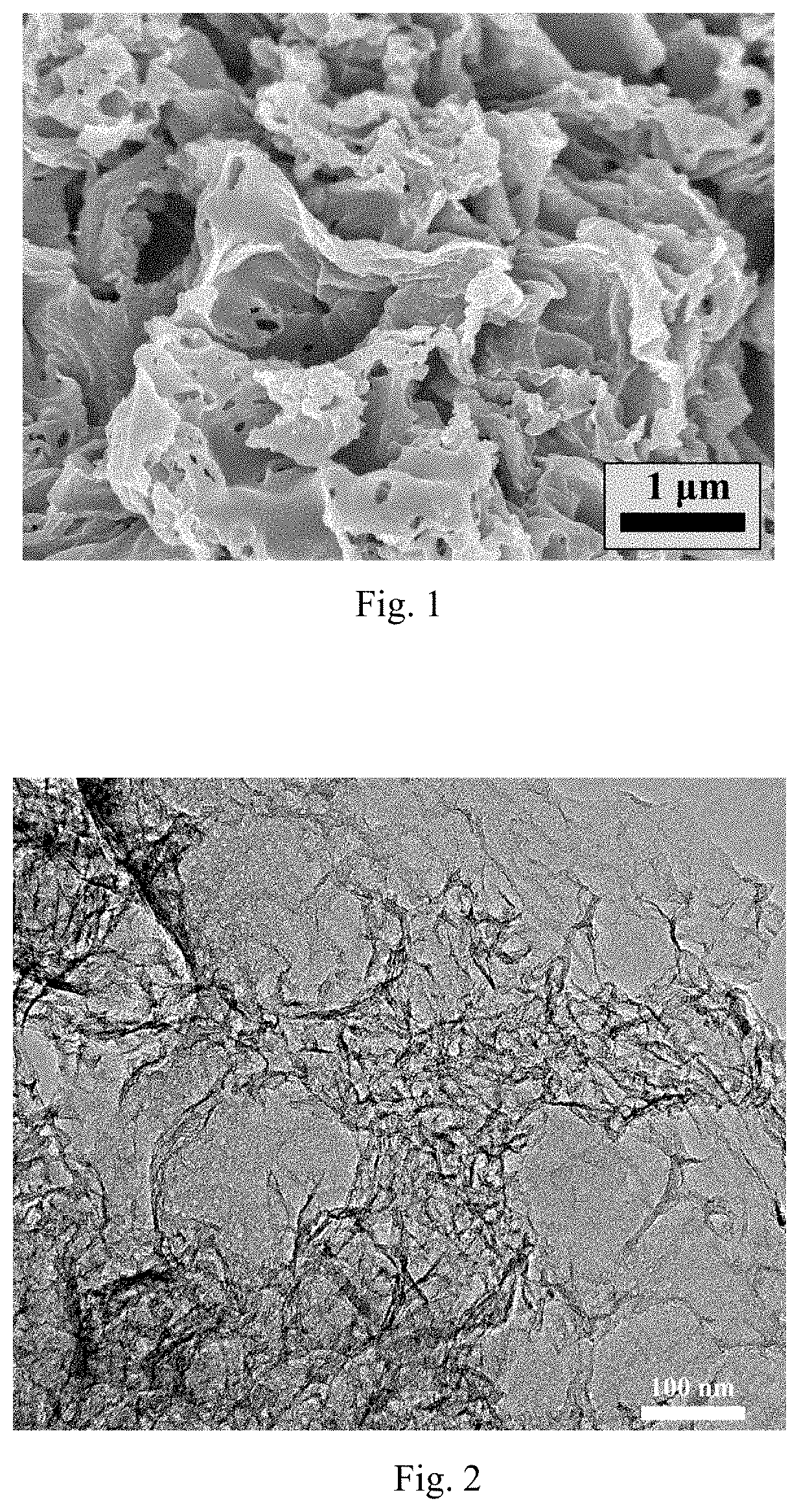 Lignin Porous Carbon Nanosheet, Preparation Method Therefor, and Application Thereof in Supercapacitor Electrode Materials