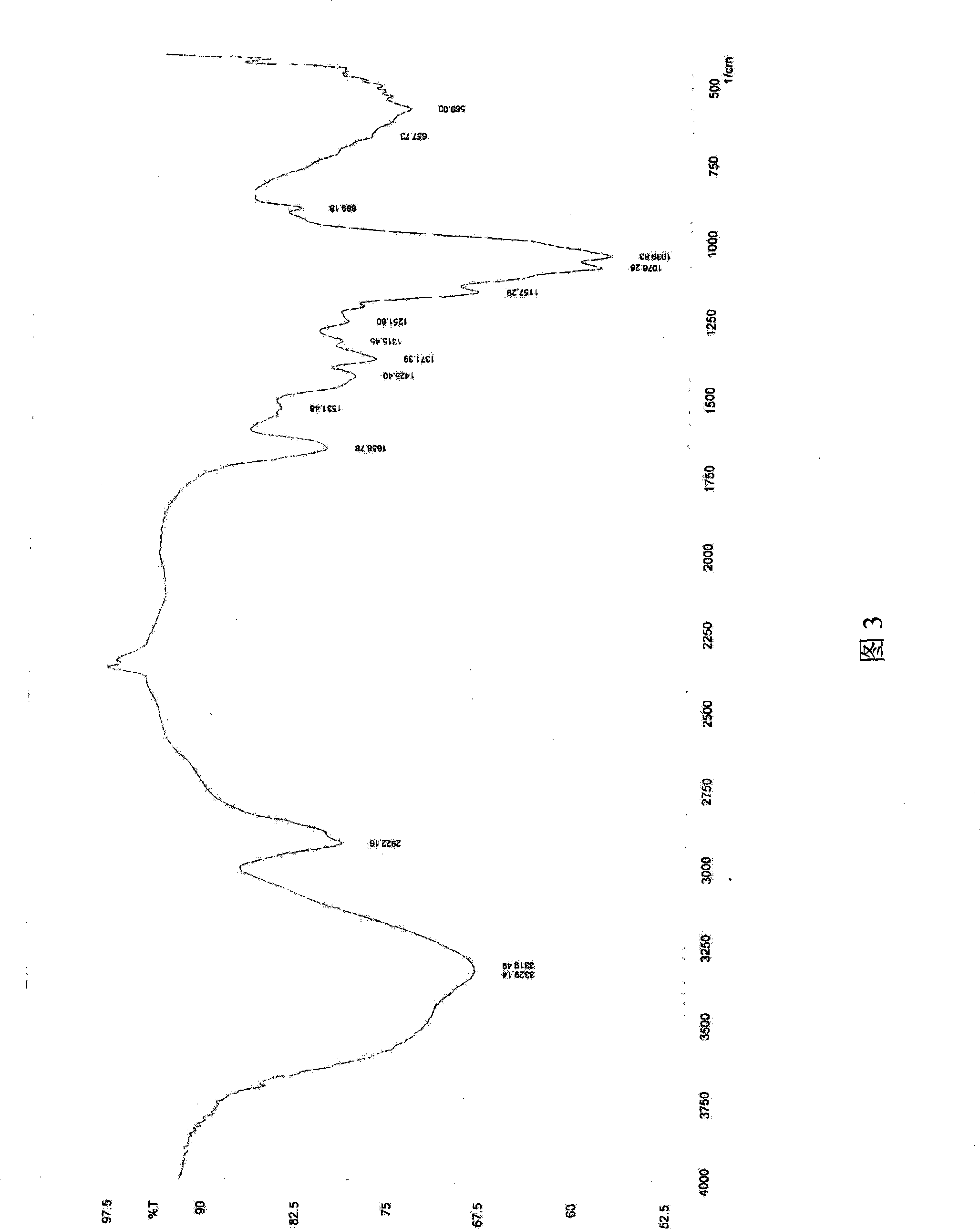 Water-soluble yeast beta-dextran and preparation thereof