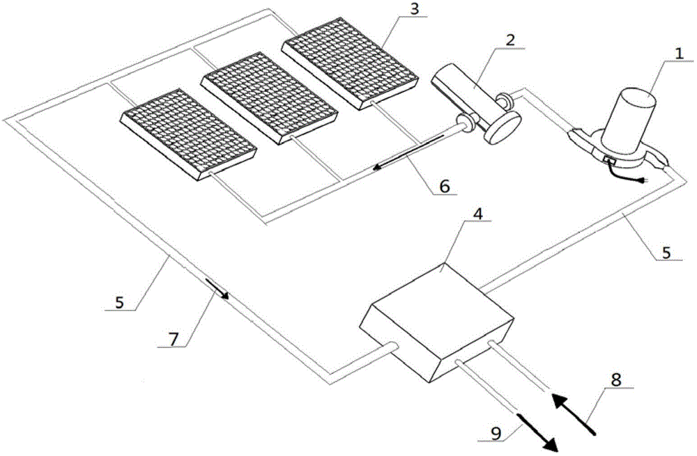 Gas Cooling and Heat Utilization Devices for Concentrating Solar Energy Systems