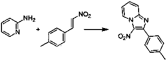Simple method for synthesizing imidazo (1,2-a) pyridine derivatives