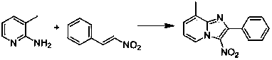 Simple method for synthesizing imidazo (1,2-a) pyridine derivatives