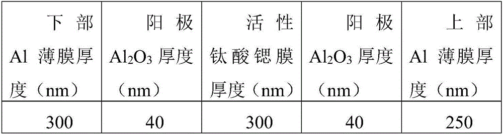 Solid-state thin film integrated circuit capacitor having self-repairing effect and fabrication method thereof