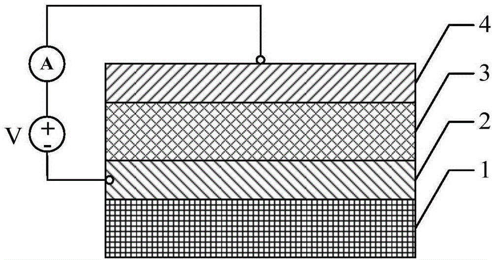 Solid-state thin film integrated circuit capacitor having self-repairing effect and fabrication method thereof