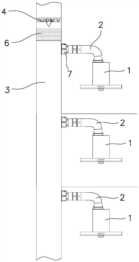 A method for self-adaptive flow control of a range hood