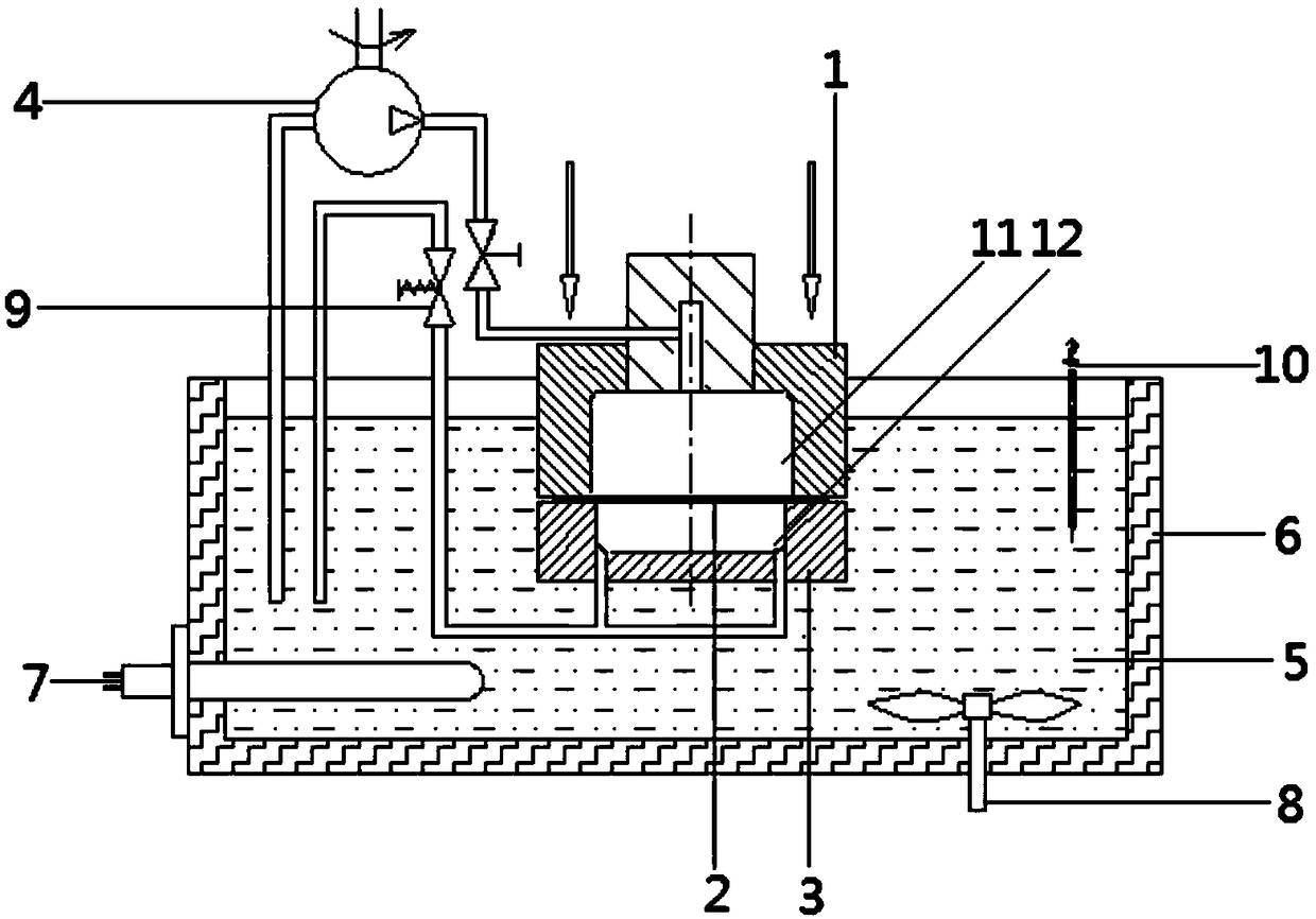 Heating medium immersion heating hydraulic forming method and device for magnesium alloy sheet