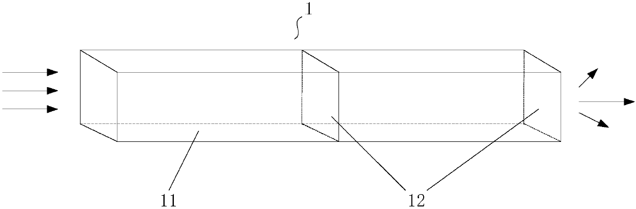 Light-homogenized rod and illuminating system