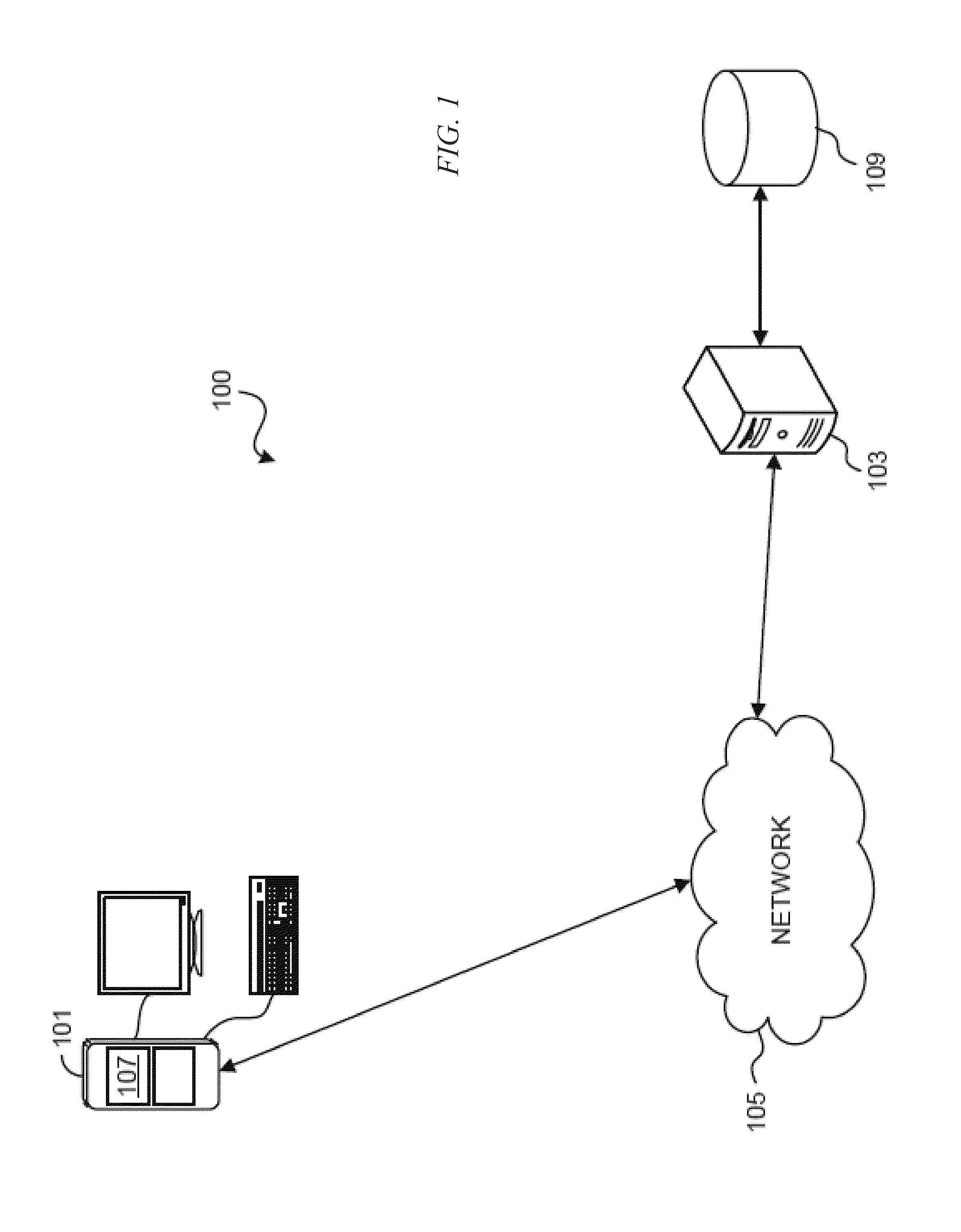 System and Method for Software Activation