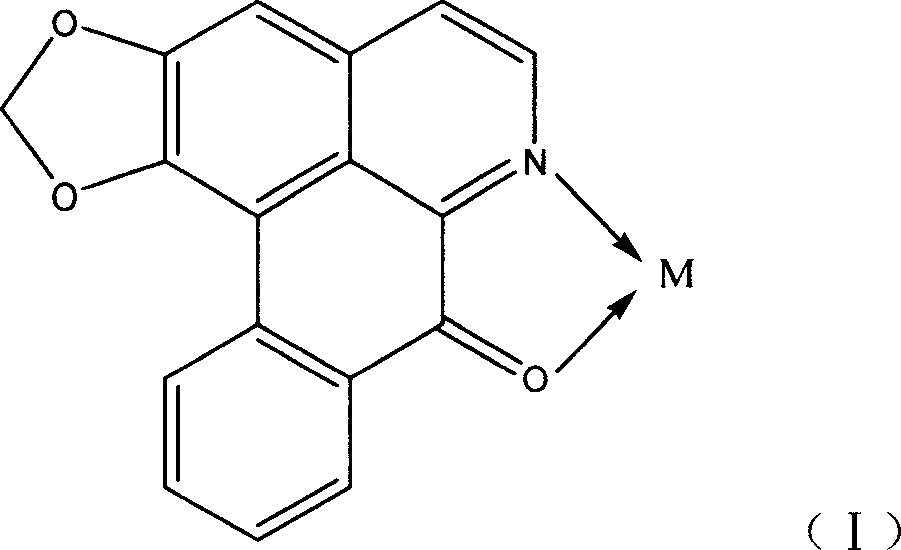 Metal complex with liriodenine as ligand and its synthesis process and use