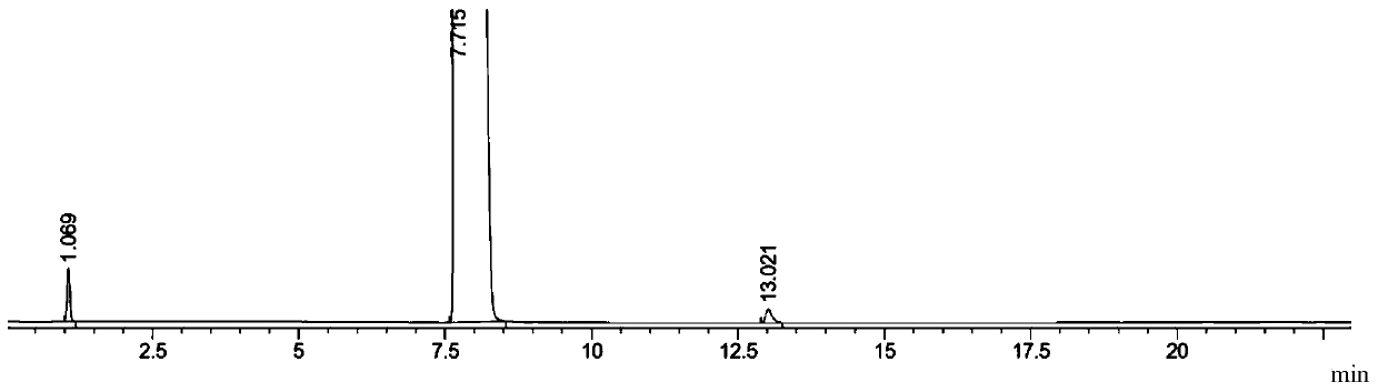 A kind of assay method of tetracaine hydrochloride related substances