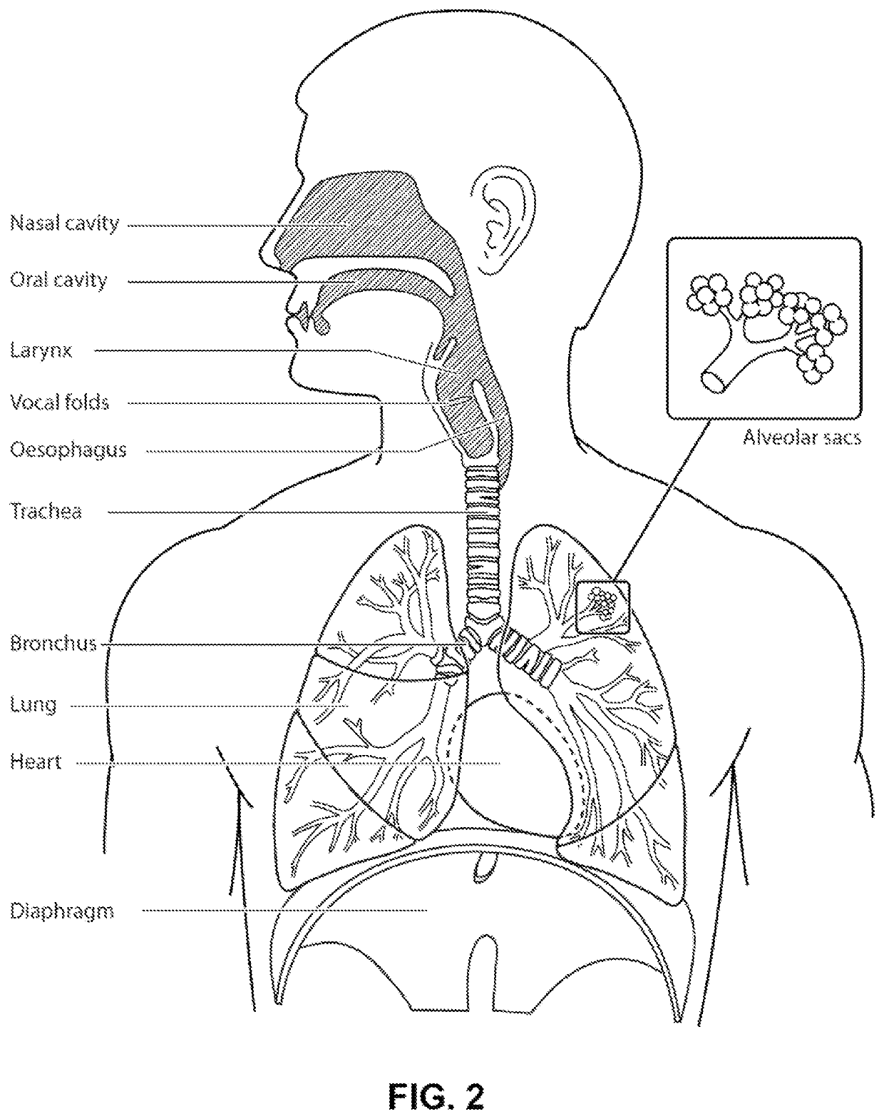 User interface for a therapy device