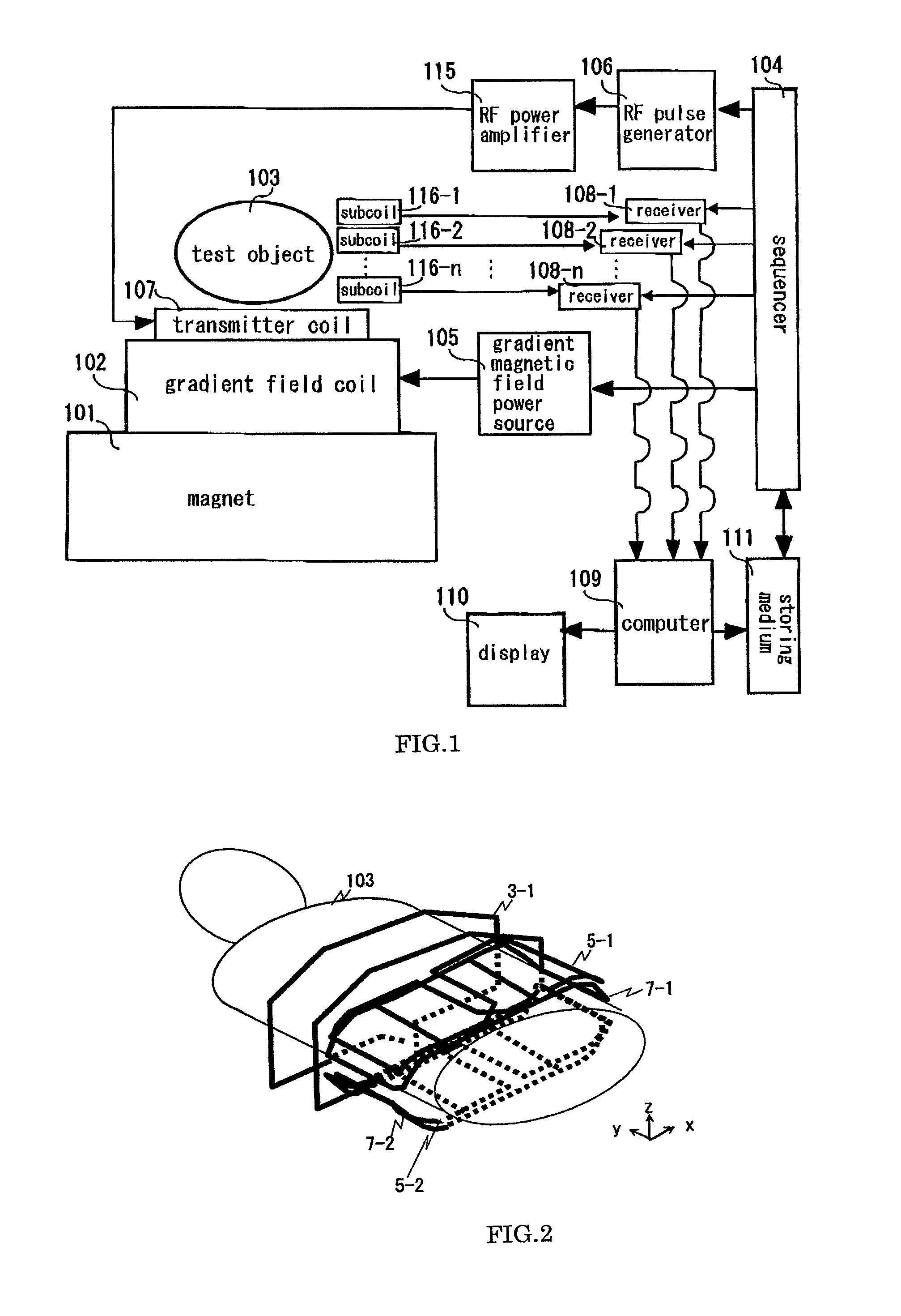 Inspection apparatus using magnetic resonance and nuclear magnetic resonance signal receiver coil