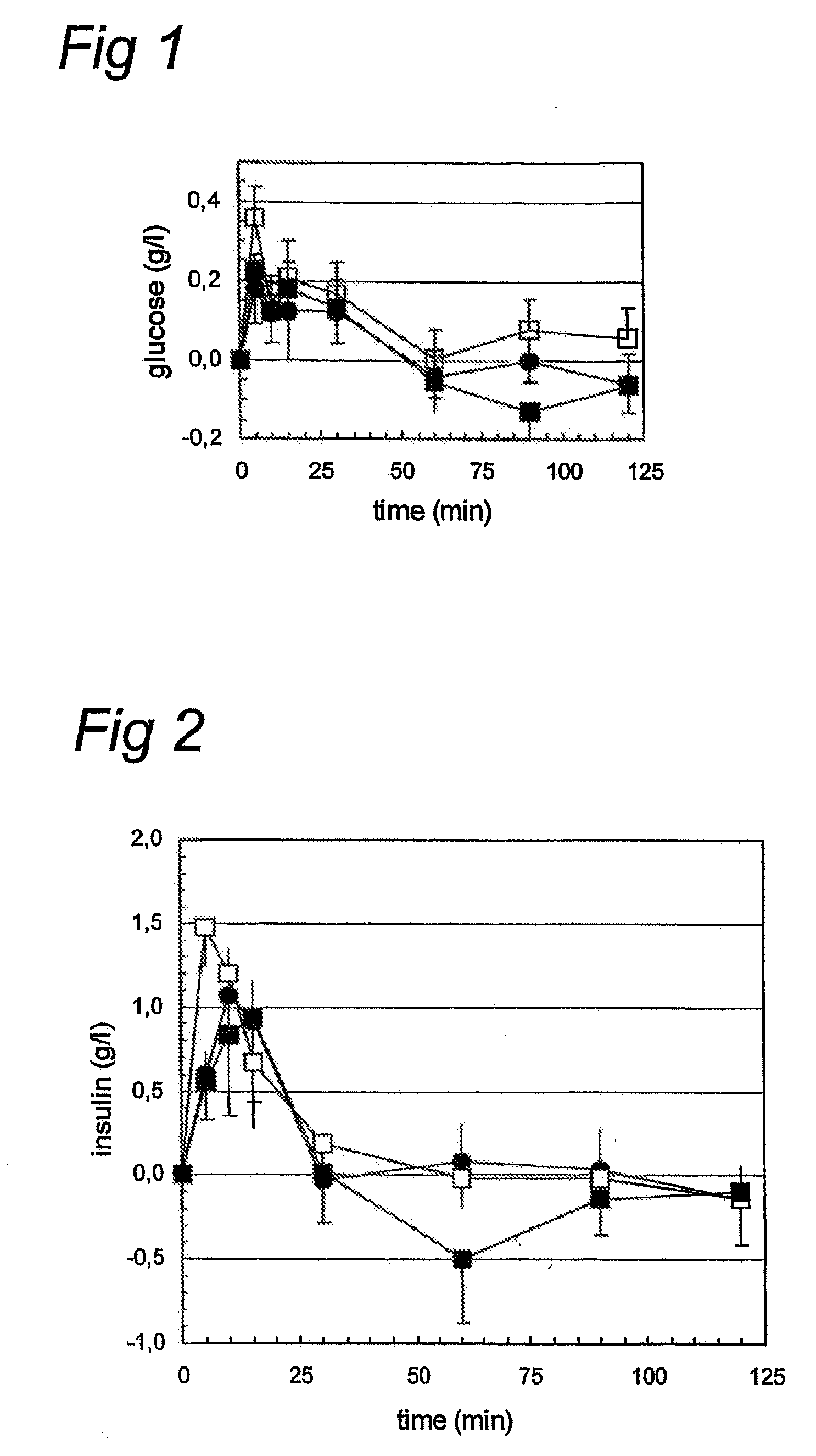 Infant Nutrition With Protease Inhibitor