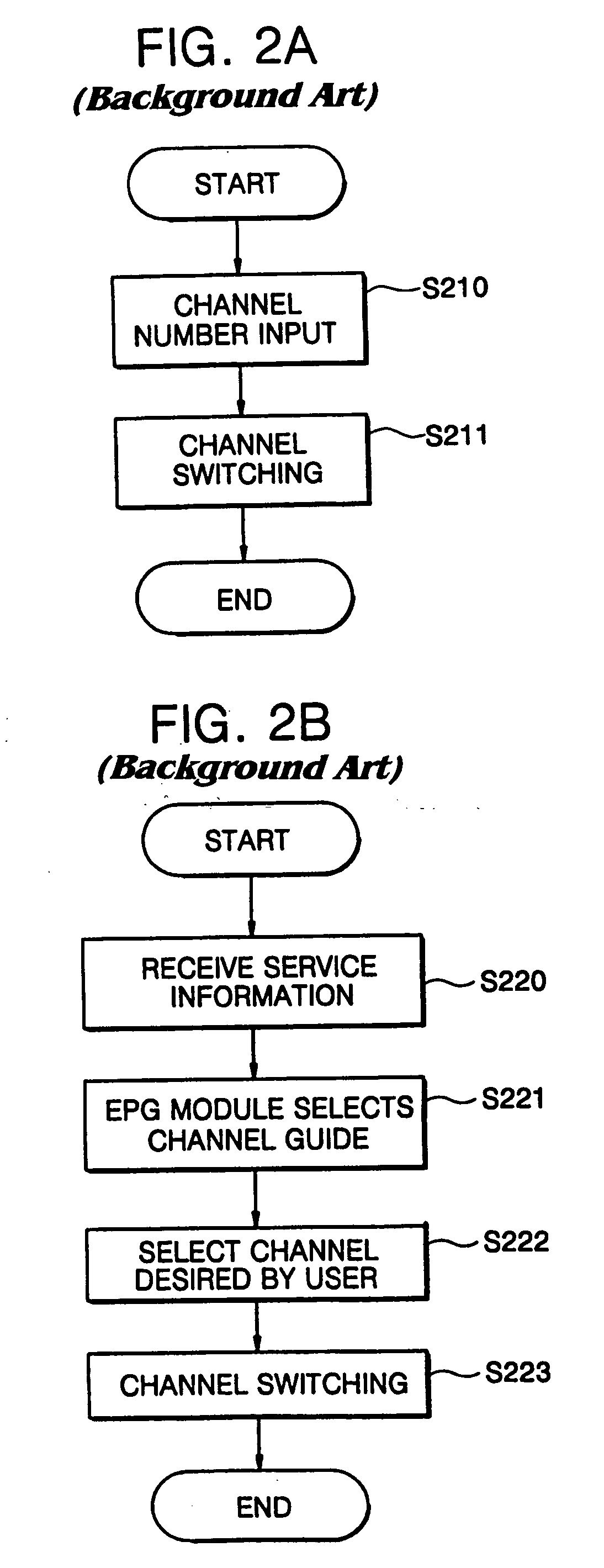 Apparatus and method for switching channels in a digital broadcasting system
