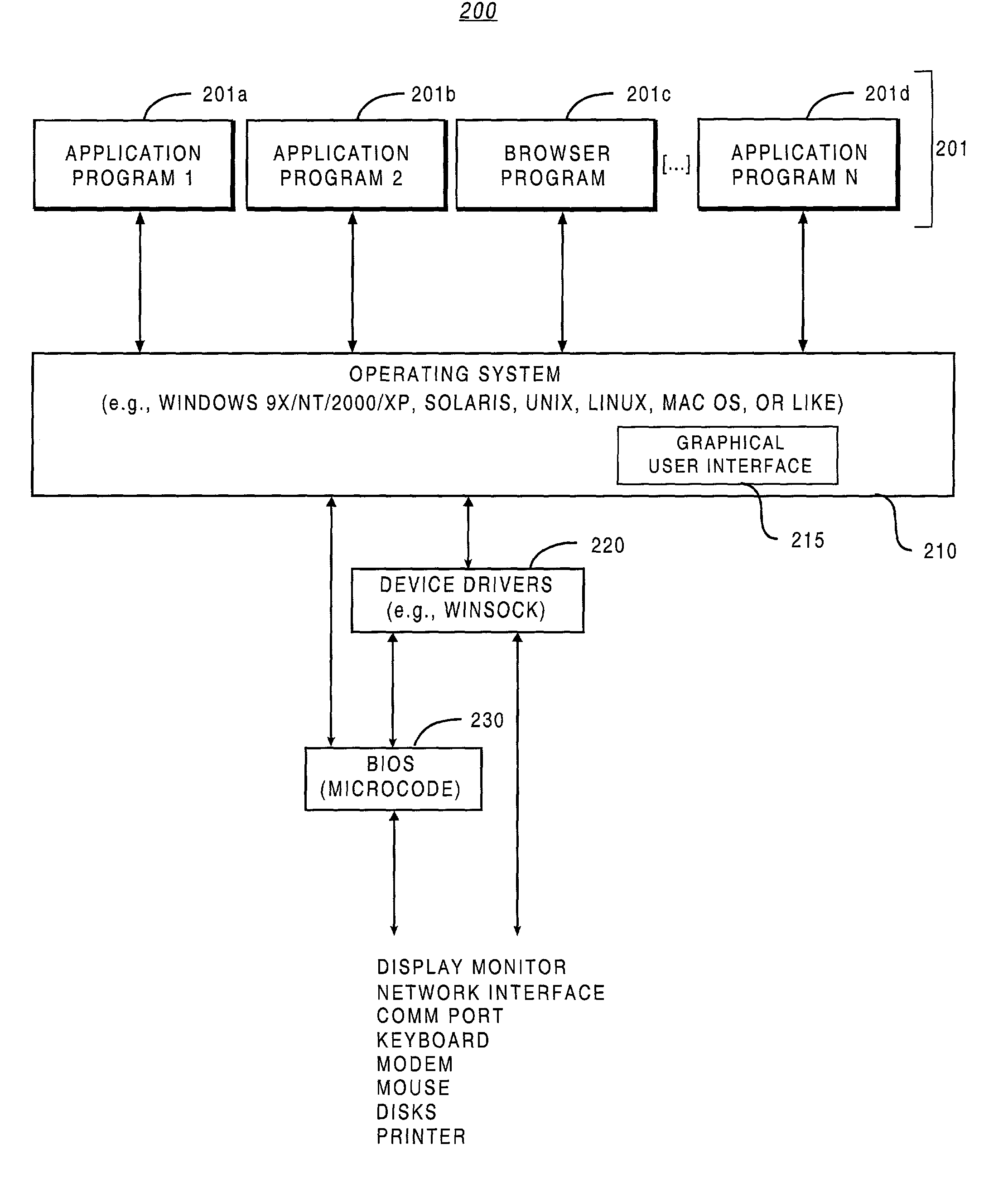 Database system providing methodology for acceleration of queries involving functional expressions against columns having enumerated storage