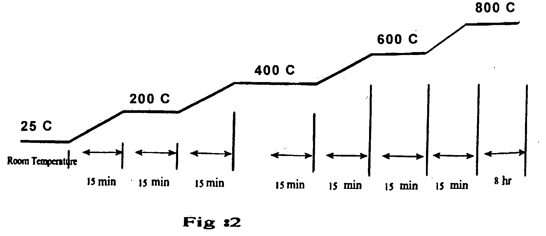 Catalyst and method for converting low molecular weight paraffinic hydrocarbons into alkenes