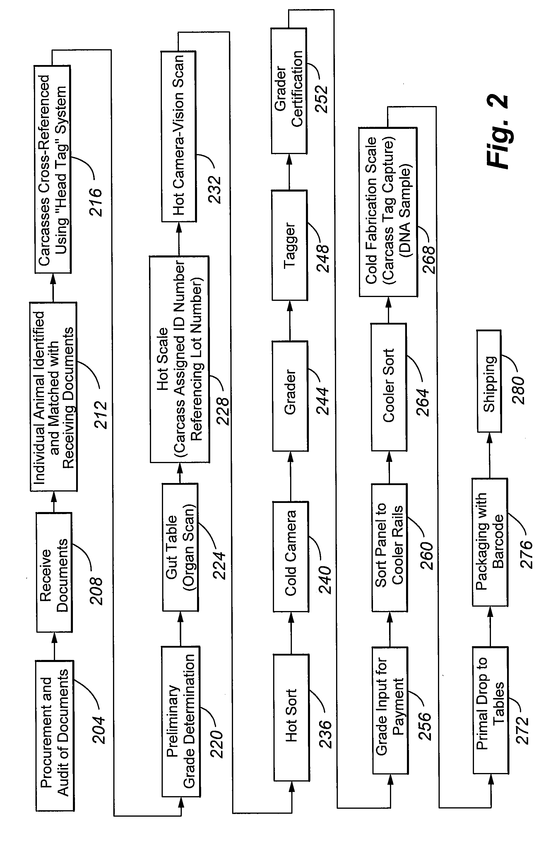 Methods and Systems for Administering a Drug Program