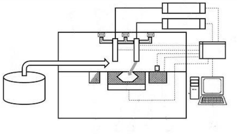 Laser additive-polishing integrated machining method and device